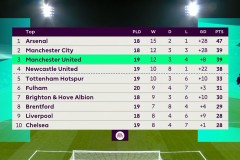 德国队世预赛0-2惨败：战术失误与心理素质考验