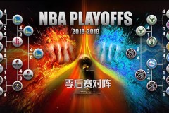 NBA交易传闻：火箭队与雄鹿队3换1大交易，引援1米96后卫助力杜兰特